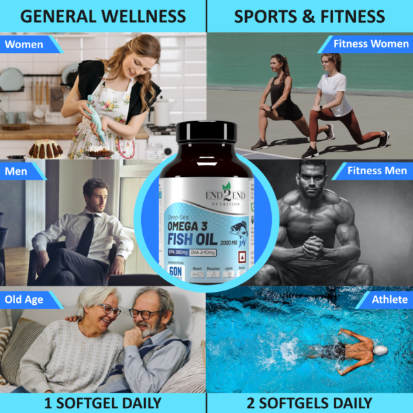 Deep Sea Omega 3 Fish Oil Capsules - Image 5