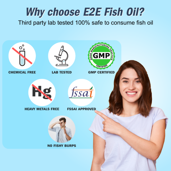 Deep Sea Omega 3 Fish Oil Capsules - Image 6